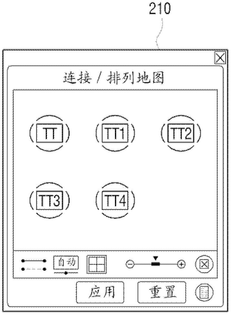Method for providing a gui in which the connection relationships and the arrangement of devices are shown, and device adopting same