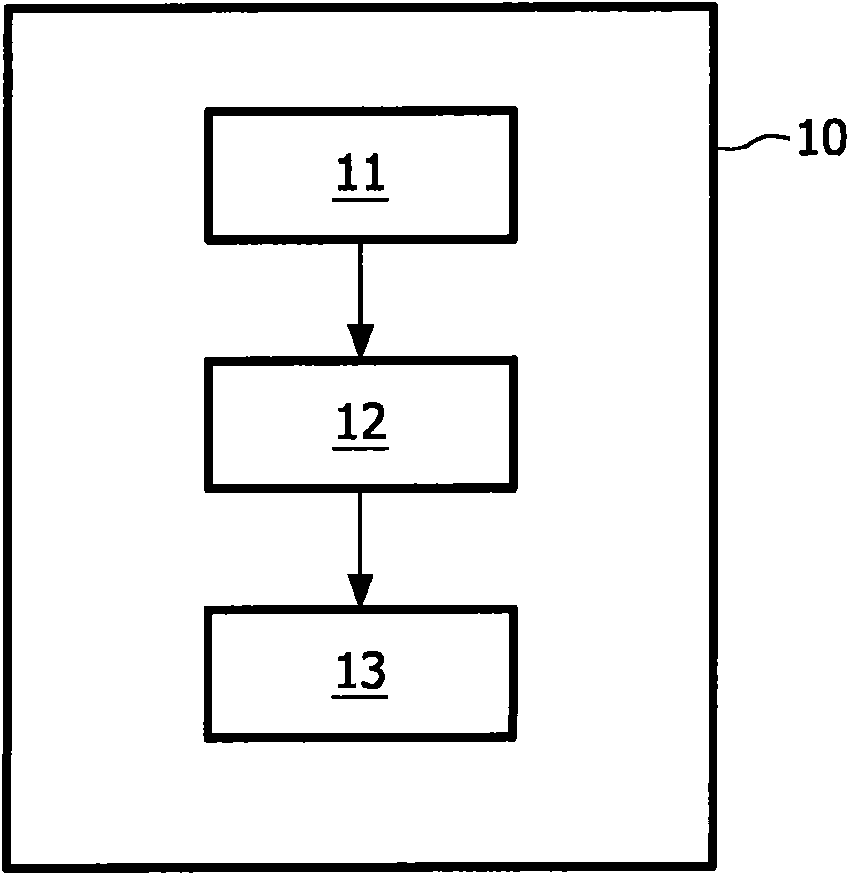 A system, method and computer-readable medium for displaying light radiation