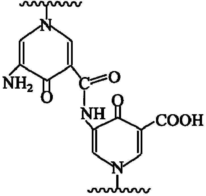 Environment-friendly treatment method and treatment agent for industrial wastewater