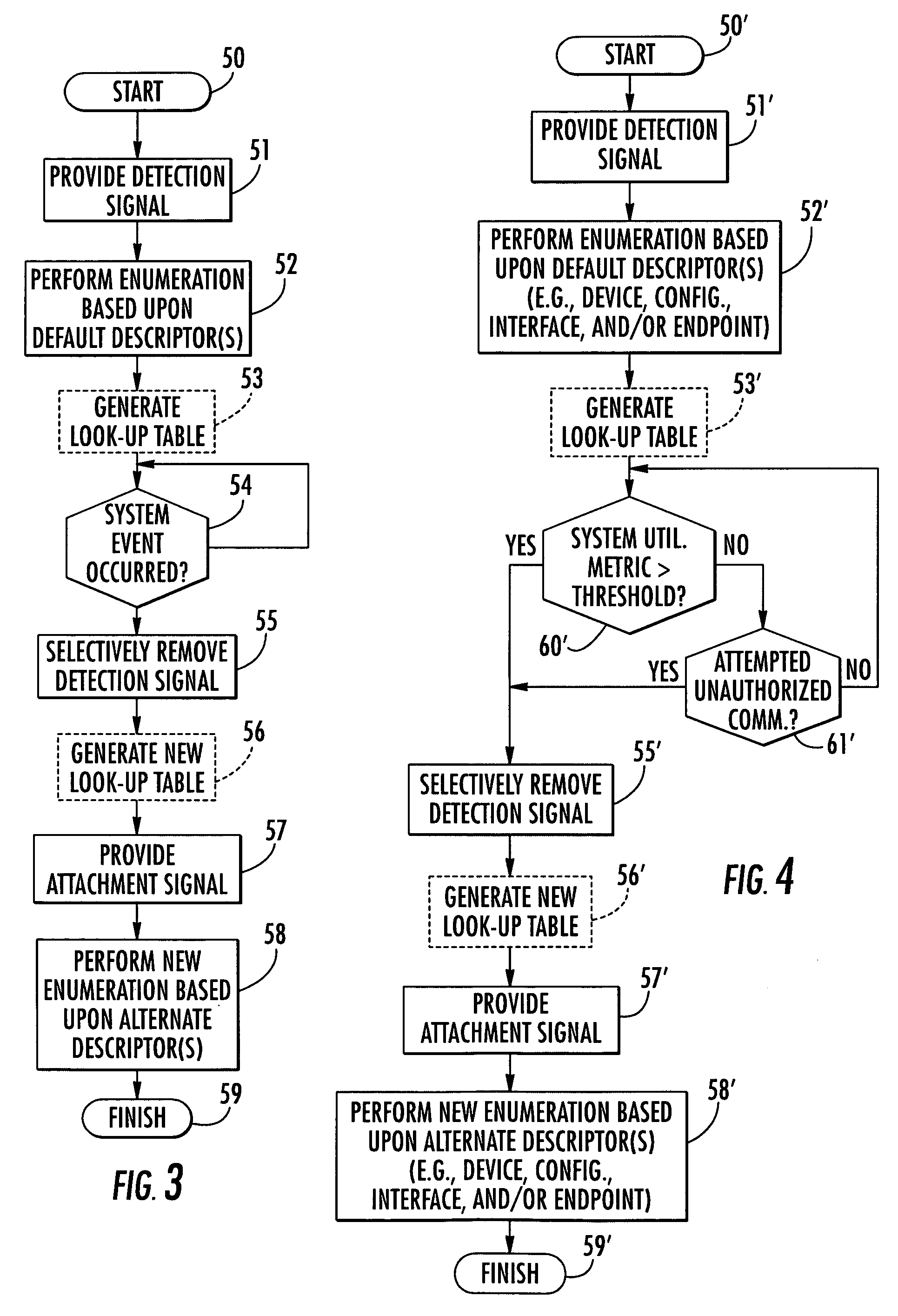 Smart card with self-reconfiguration features and related methods