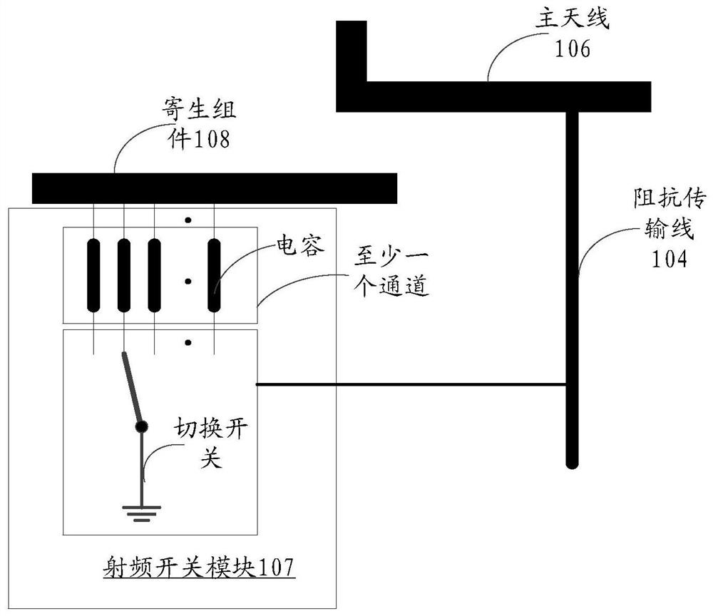 Antenna tuning method and wireless terminal