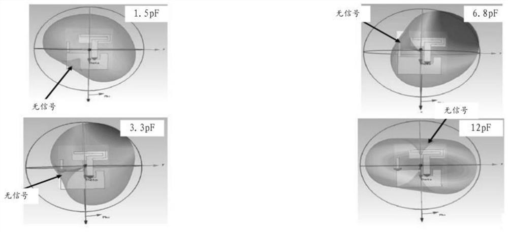 Antenna tuning method and wireless terminal