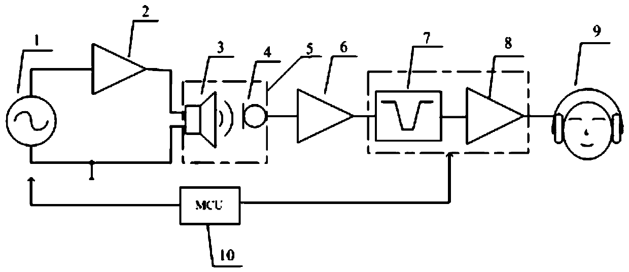 Loudspeaker Abnormal Sound Detection Circuit Device and Detection Method Based on Adaptive Filtering