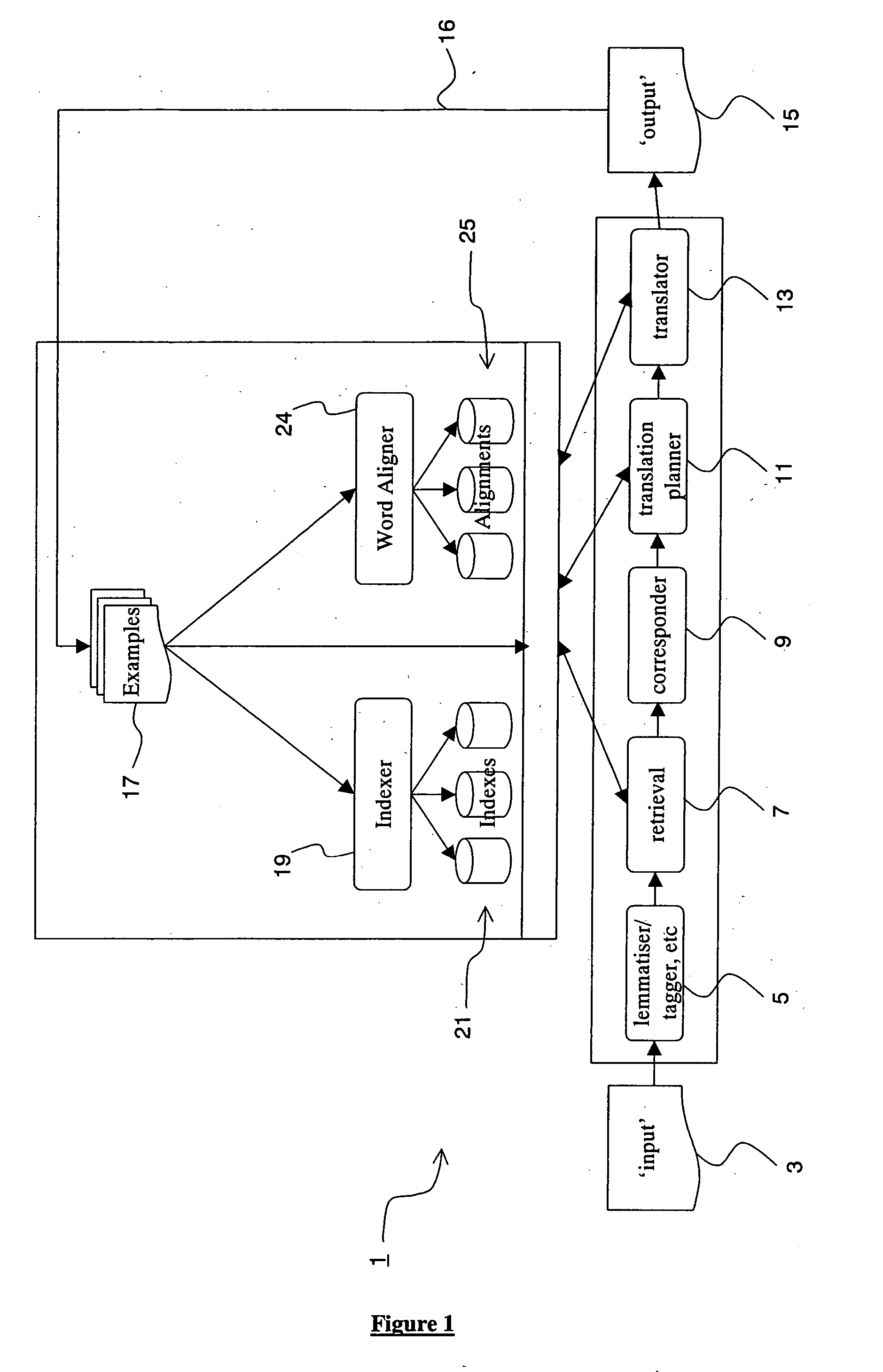 Method and apparatus for translation based on a repository of existing translations