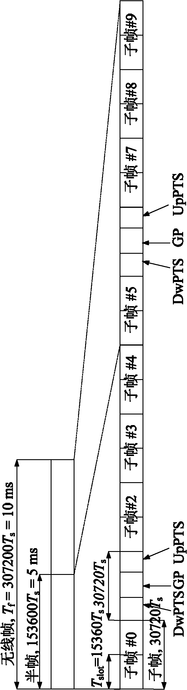 Feedback method of acknowledgment message and terminal thereof