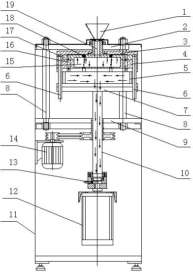 Vacuum centrifugal casting method and device