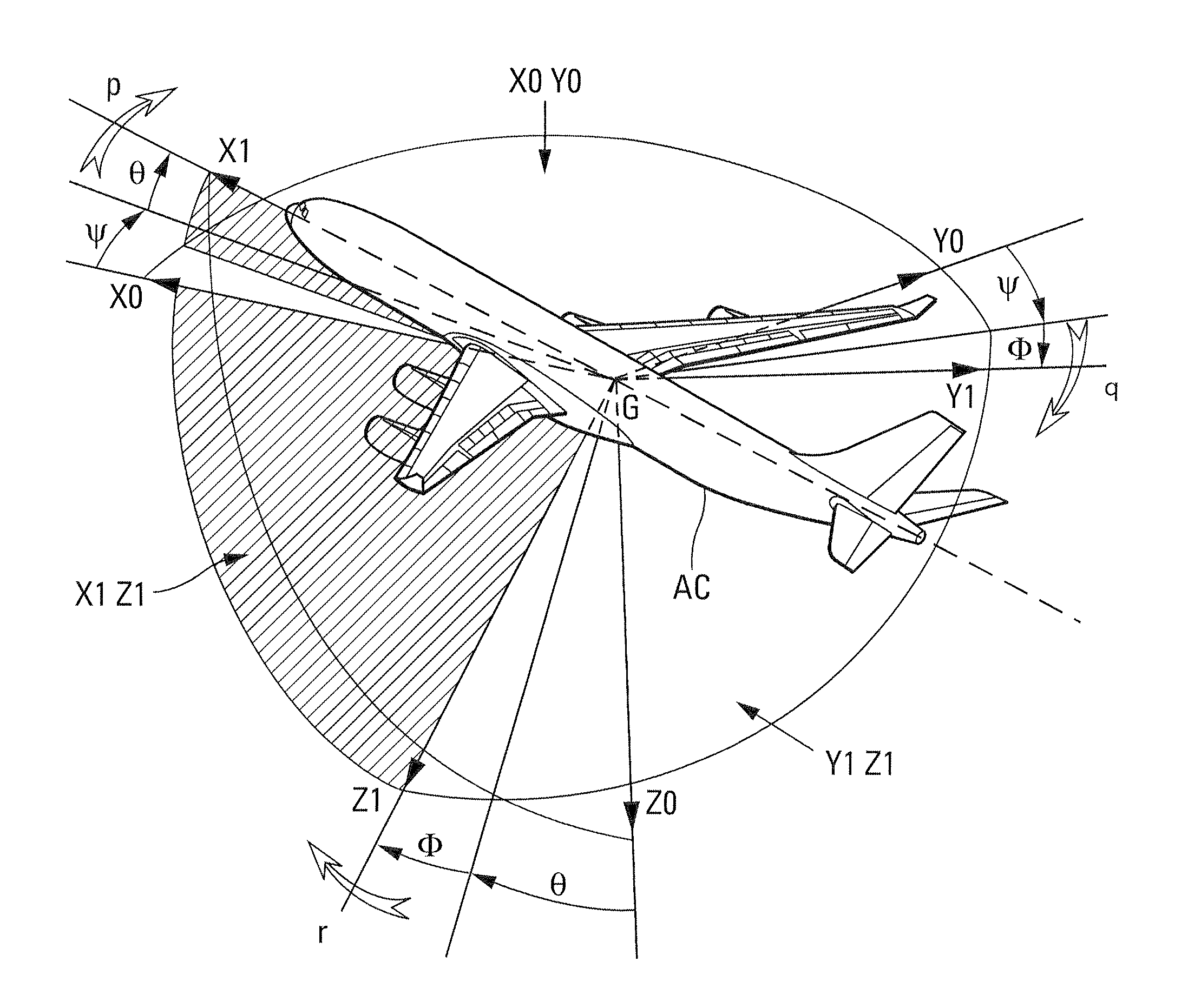 Method and device for estimating at least one wind characteristic on an aircraft