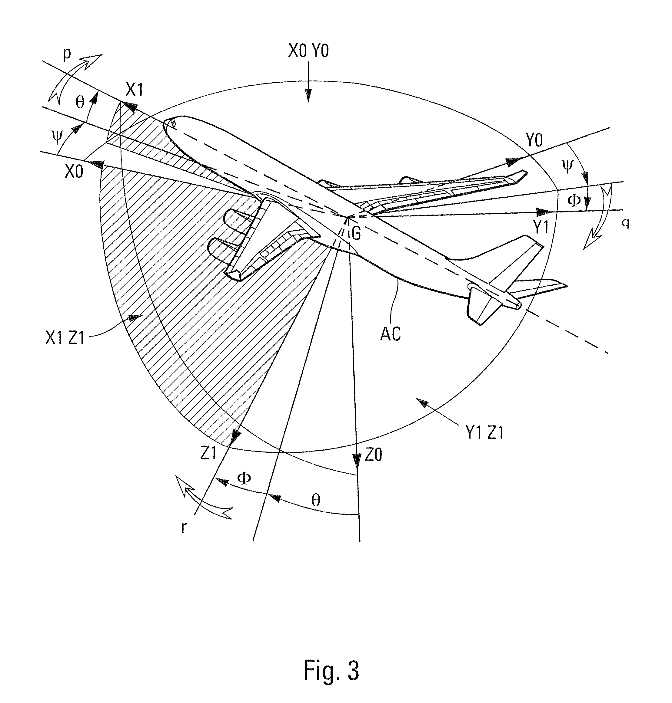 Method and device for estimating at least one wind characteristic on an aircraft
