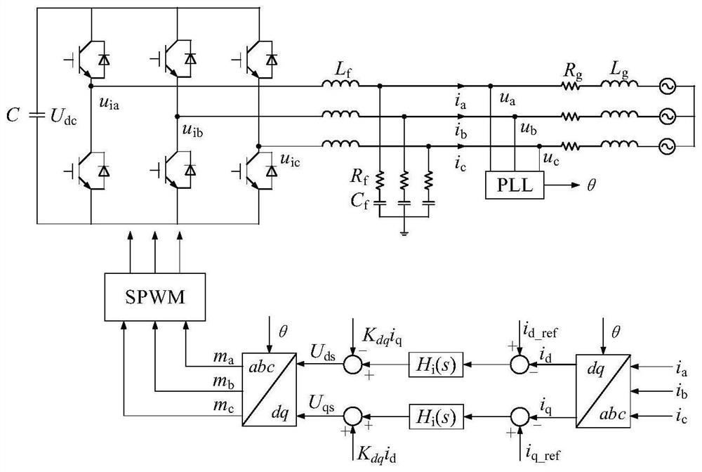 Quantitative Analysis Method for Subsynchronous Oscillation Stability of Wind Turbine Grid-connected System