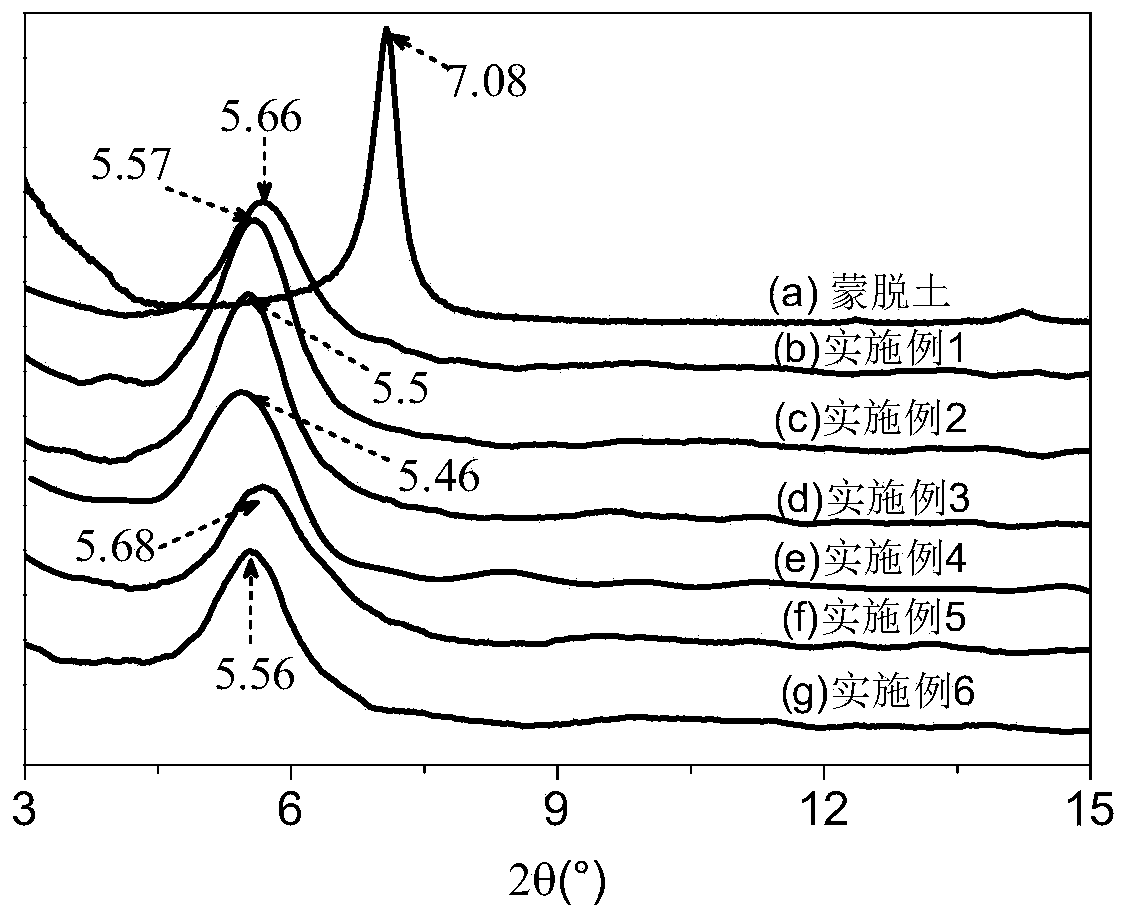 Preparation method of carbon nanotube-montmorillonite self-assembled nanopowder grafted glass fiber reinforced resin composite material