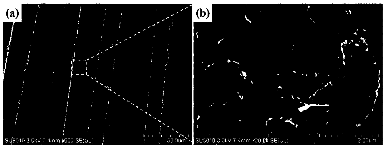 Preparation method of carbon nanotube-montmorillonite self-assembled nanopowder grafted glass fiber reinforced resin composite material