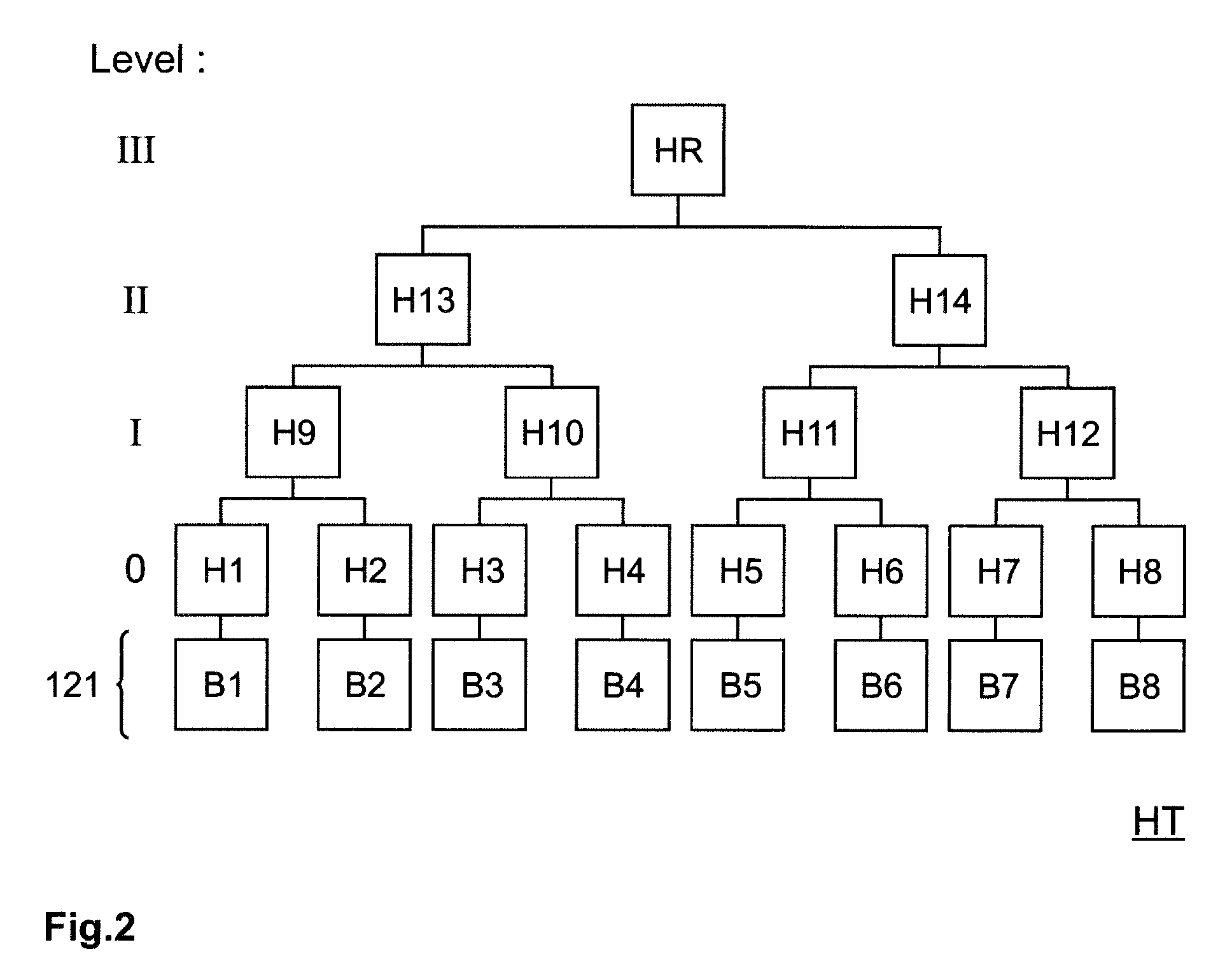 Storage system and method for updating a hash tree