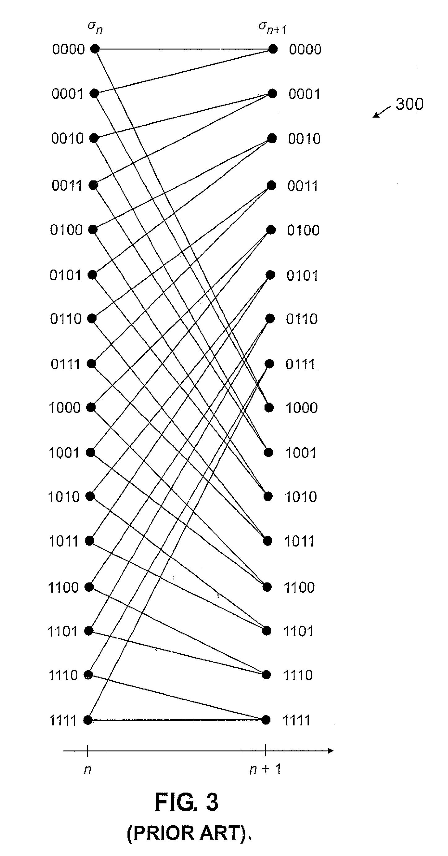 Method and apparatus for reduced-state viterbi detection in a read channel of a magnetic recording system