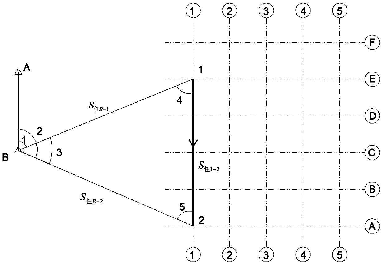A method for transforming the construction coordinate system from the bim arbitrary coordinate transformation system