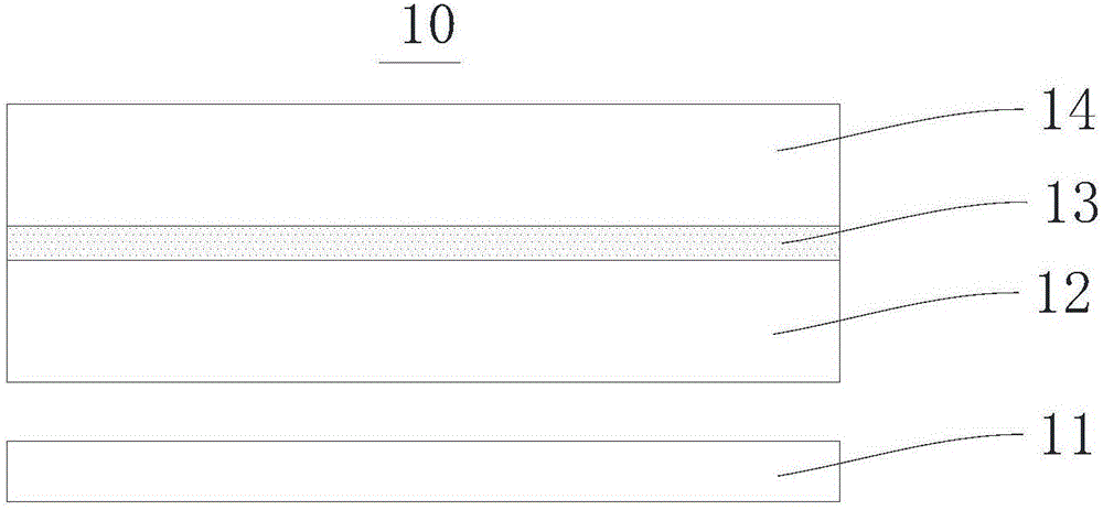 Three-dimensional device and manufacturing method thereof