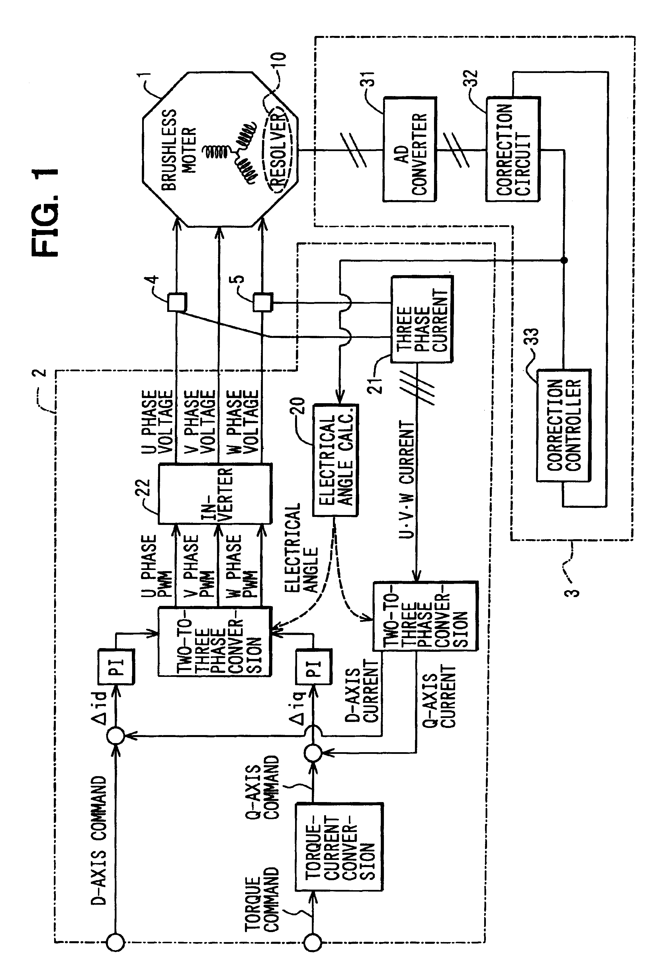 Method and apparatus for correcting resolver output