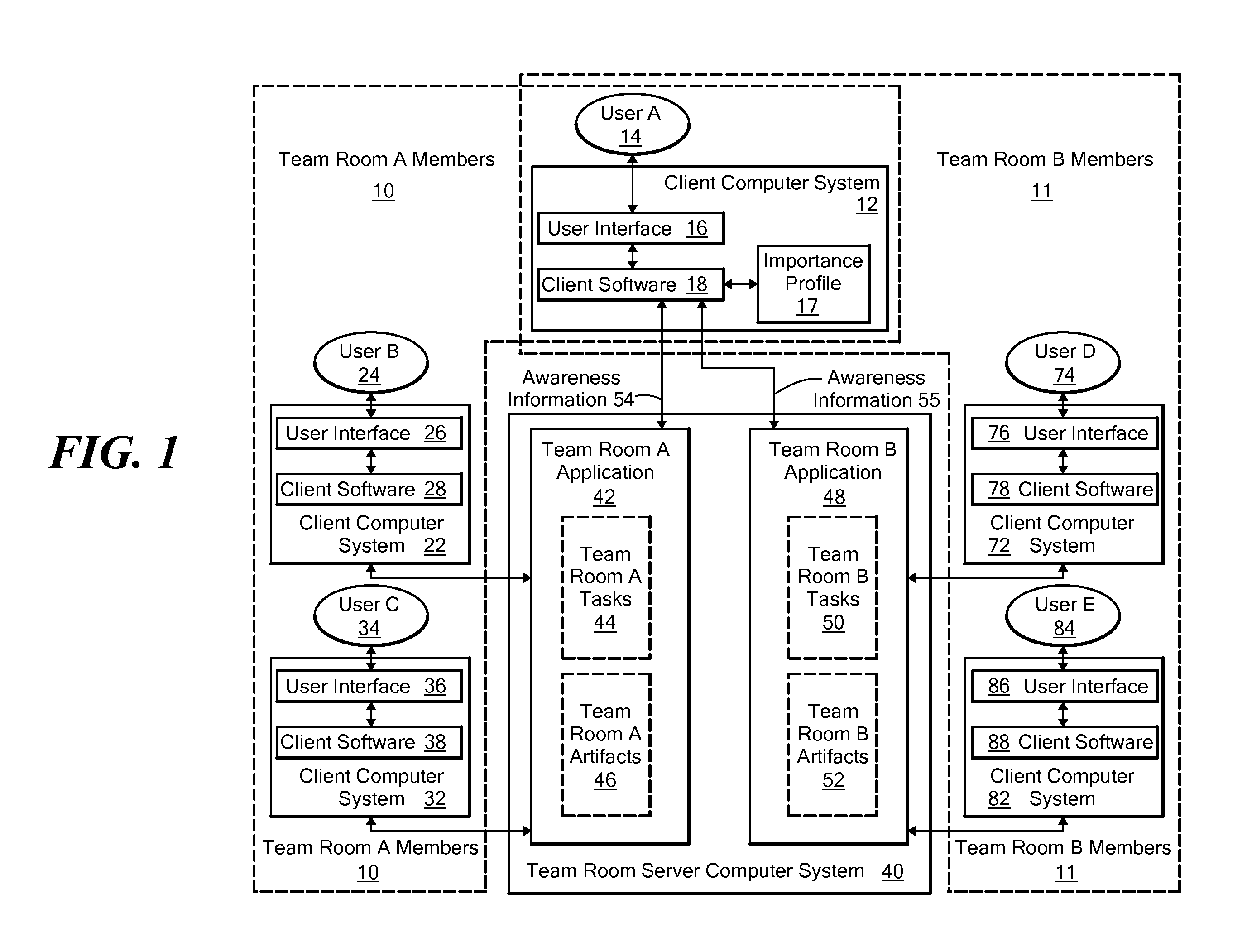 Method and system for providing simultaneous awareness across multiple team spaces in real time