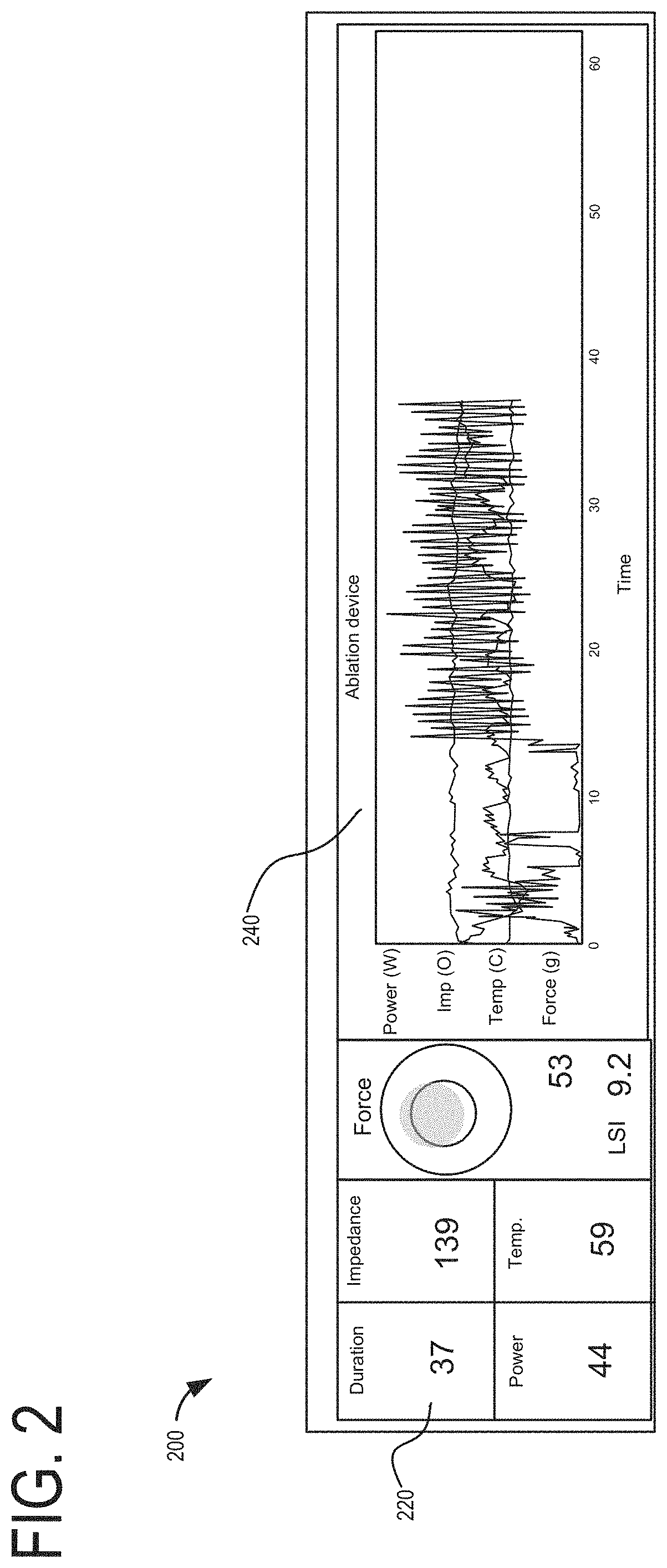 Methods and systems for electrophysiology ablation gap analysis