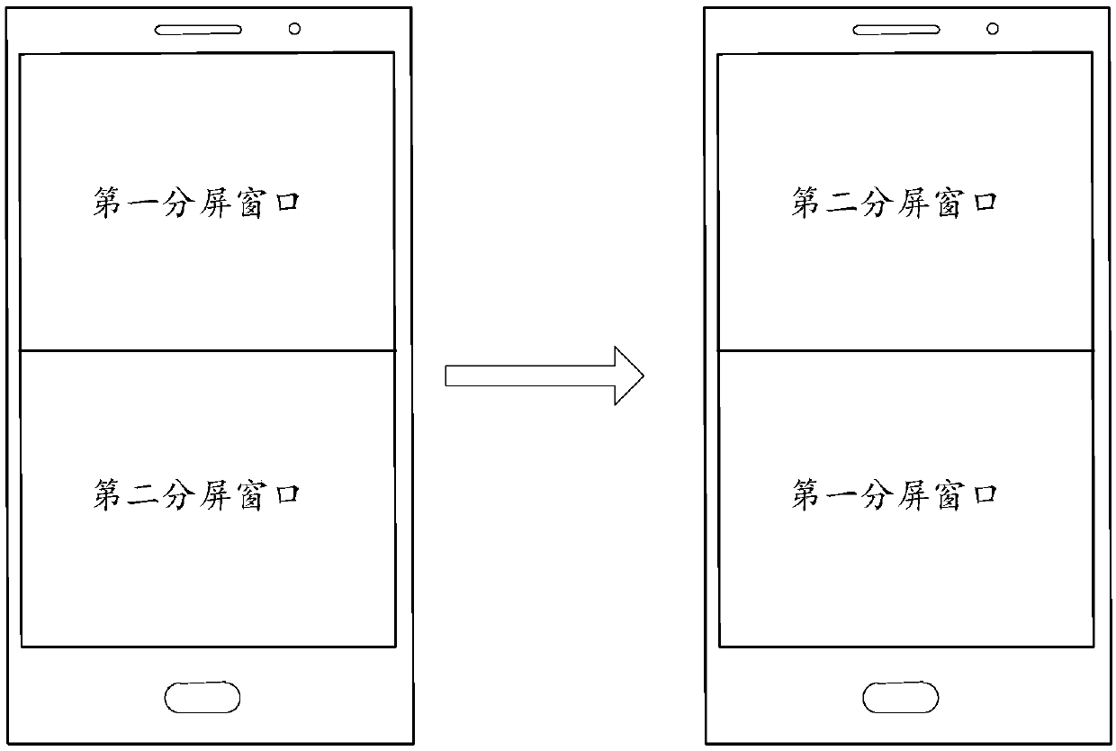 Split-screen display method and device, terminal and storage medium