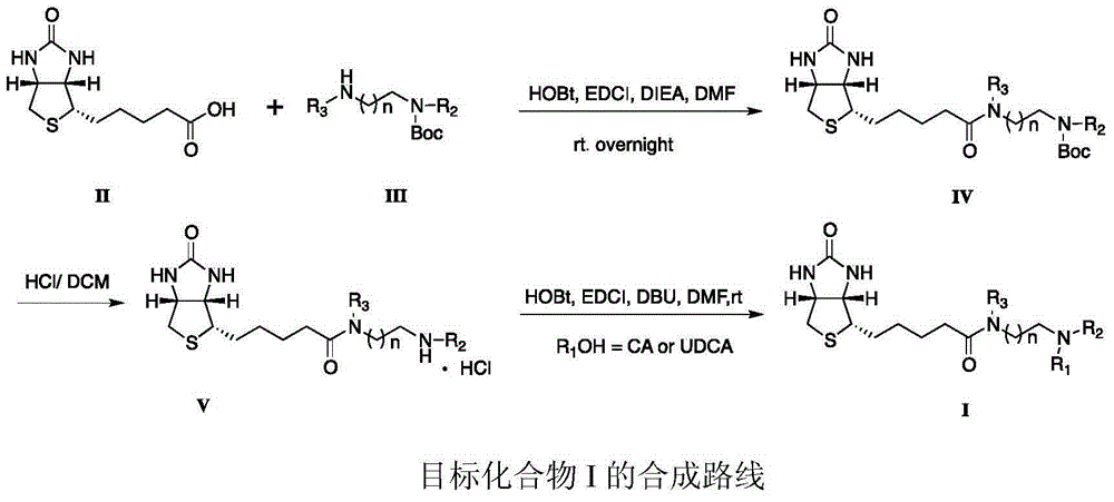 Novel sodium taurocholate cotransporting polypeptide (NTCP) inhibitor
