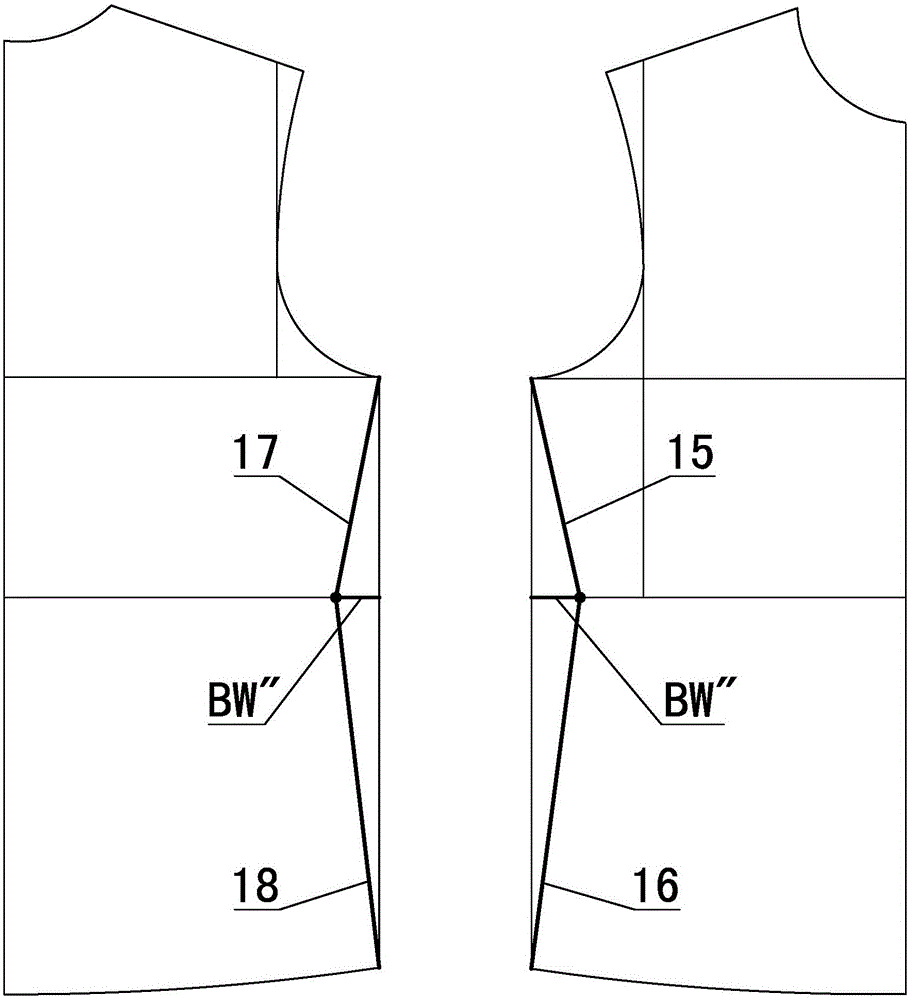 Original Number Cutting Method of Equal Transfer and Waist Clothing