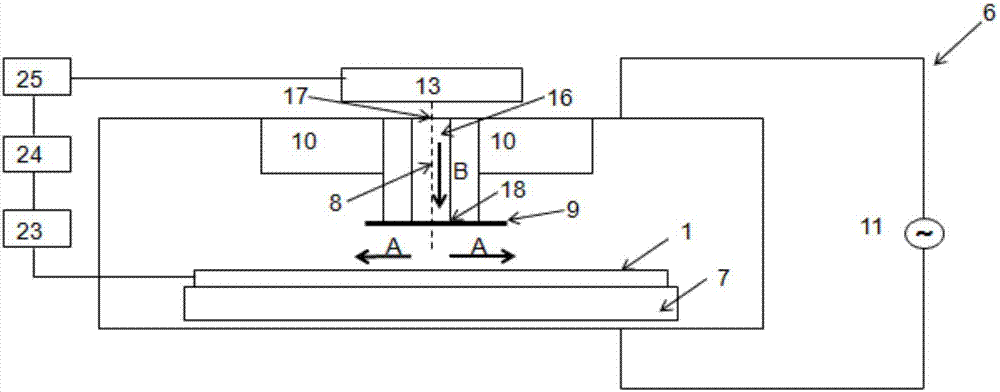 Substrate annealing device