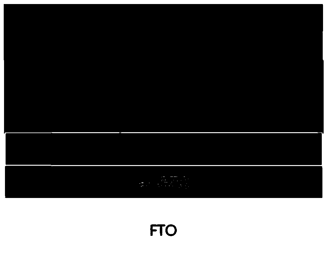 Method for preparing perovskite solar cell with dual-electron transfer layer