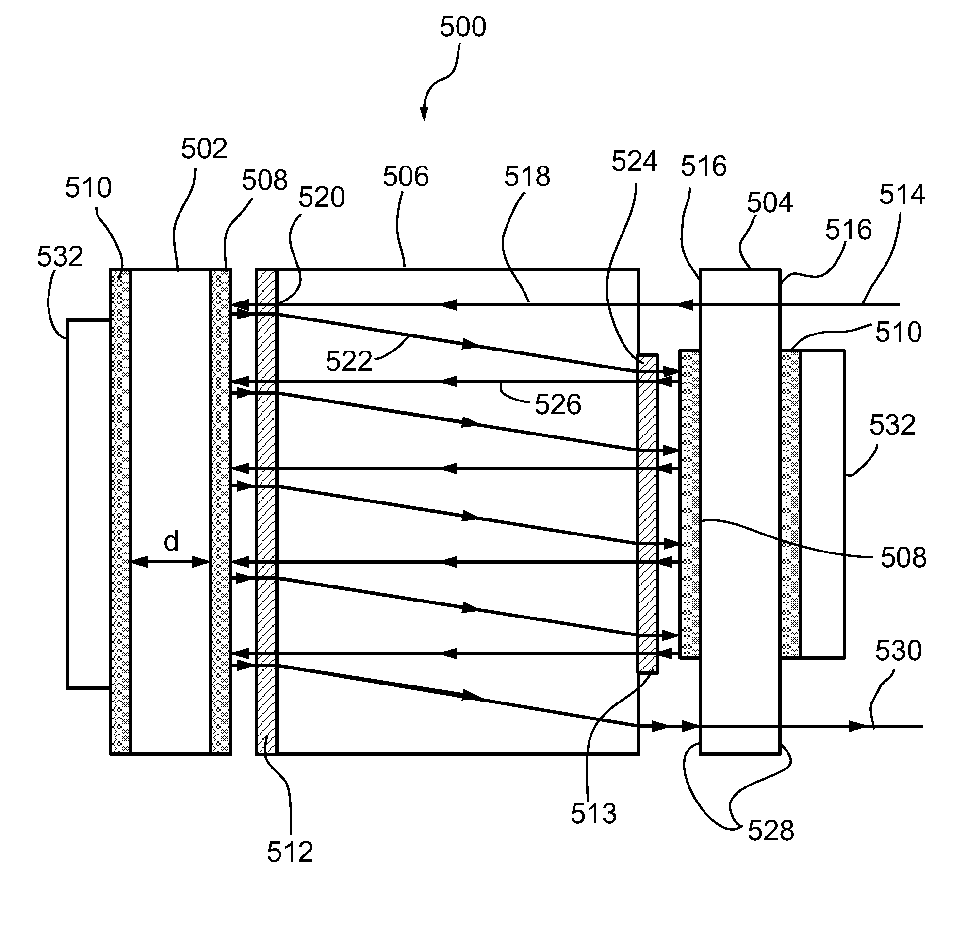 Devices for dispersion compensation, beam displacement, and optical switching