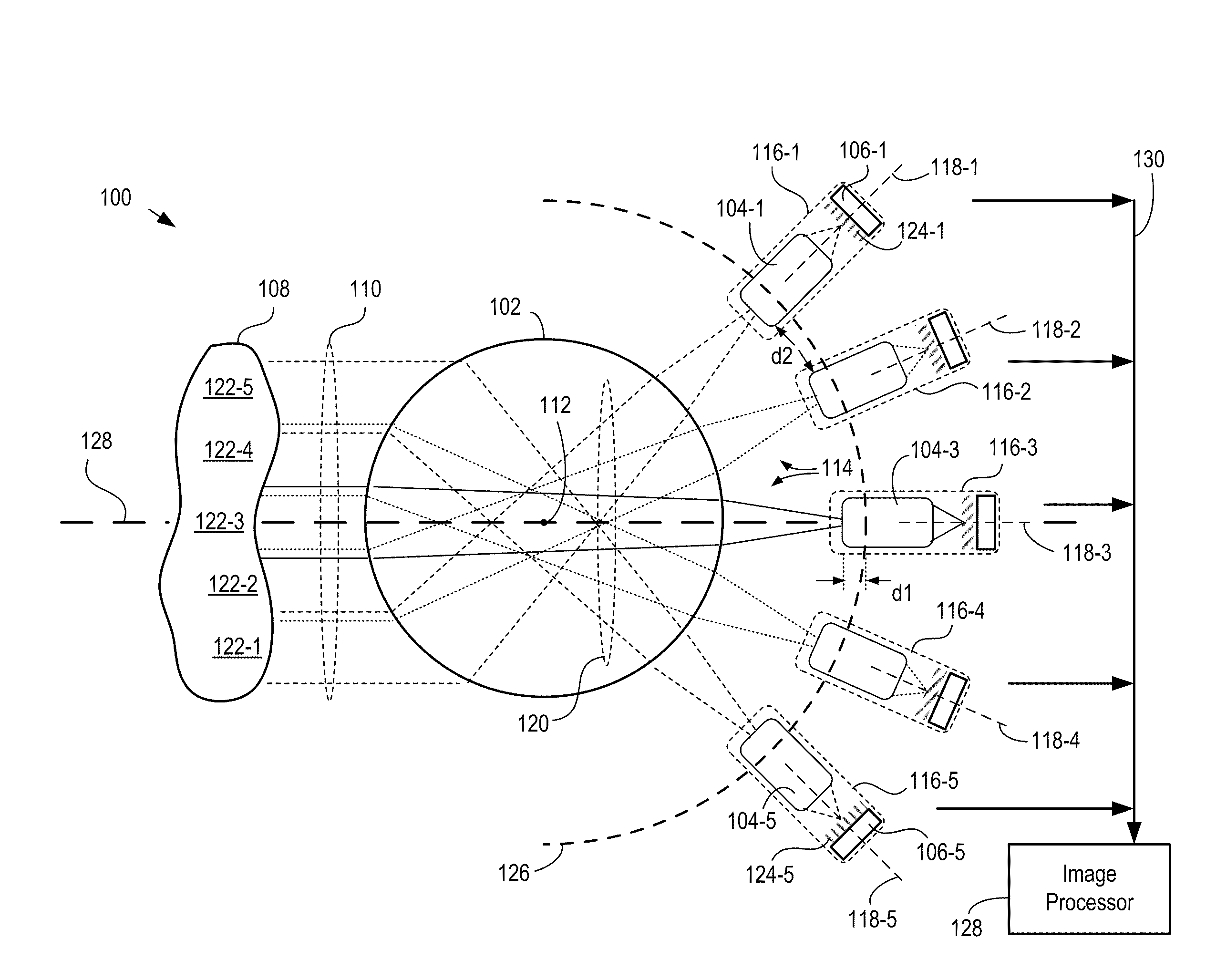 Monocentric Lens-based Multi-scale Optical Systems and Methods of Use