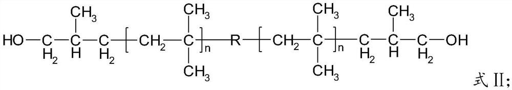 A kind of functionalized polyurethane and its preparation method and application