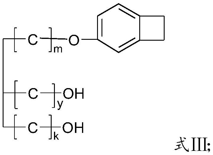 A kind of functionalized polyurethane and its preparation method and application