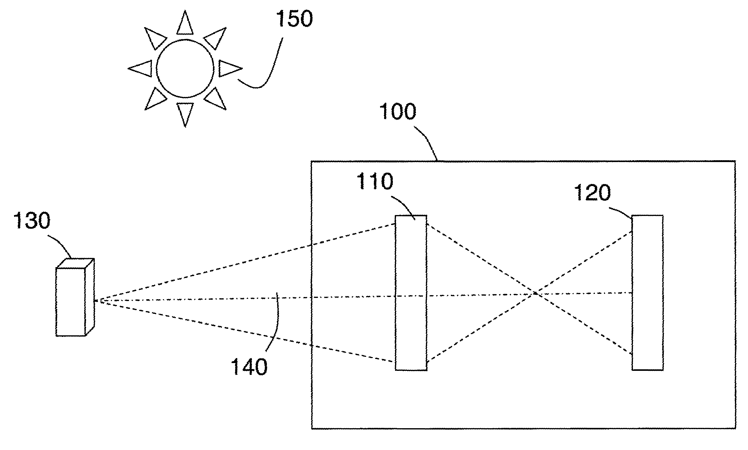 System, apparatus and method for extracting three-dimensional information of an object from received electromagnetic radiation