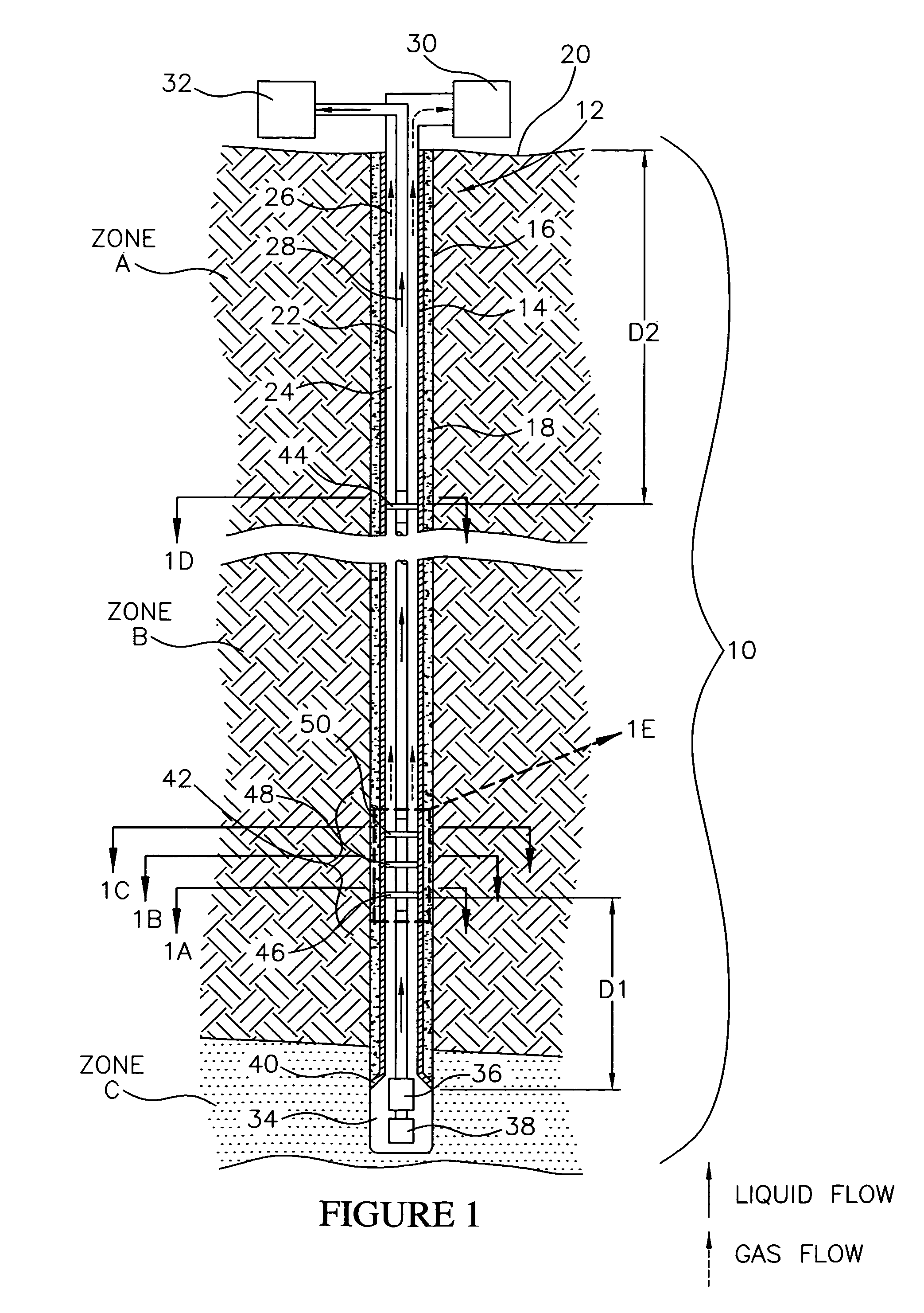 Method and system for producing gas and liquid in a subterranean well