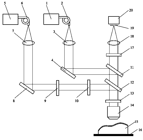 STED (stimulated emission depletion)-based device and method for measuring smooth free-form surface sample