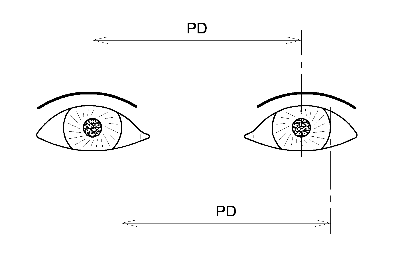 Method and device for measuring an interpupillary distance