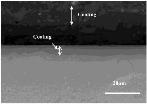 A preparation method of a hydrogen permeation-resistant coating on a metal hydride surface in a molten salt system
