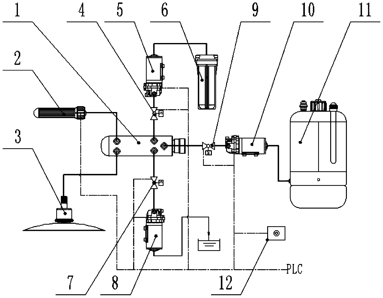 A kind of convenient hand washing method and intelligent hand washing system