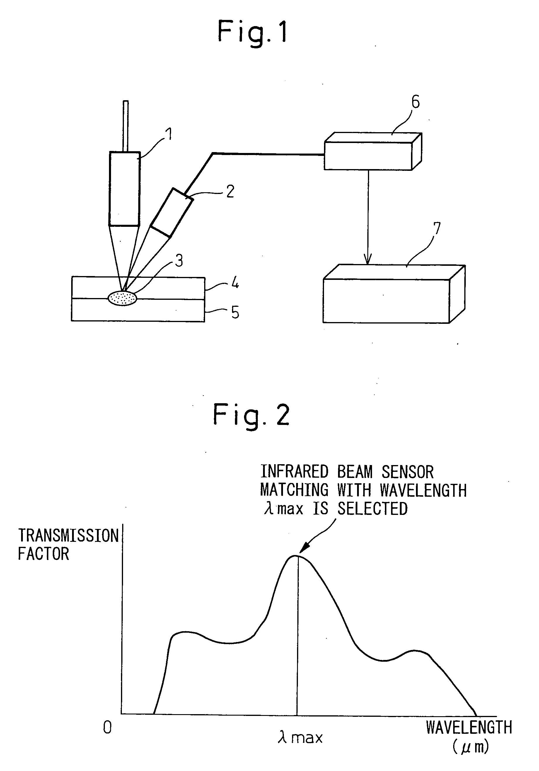 Laser deposition acceptance judgment method and apparatus for the method