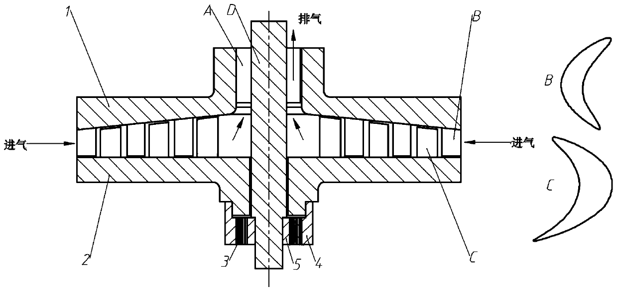 A multi-stage radial flow counter-rotating turbine structure