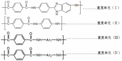 High-strength and high-elongation heterocyclic aromatic polyamide fiber and preparation process thereof