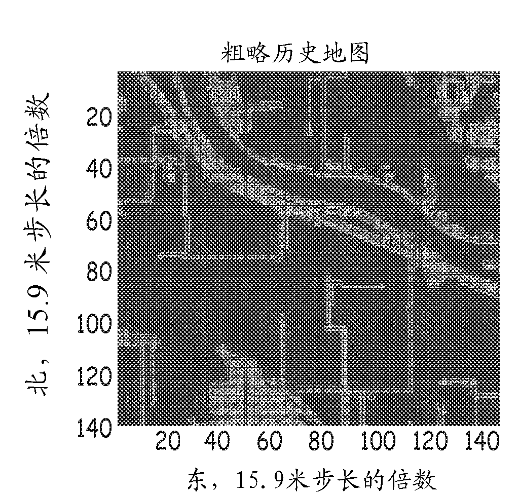 Method of correlating images with terrain elevation maps for navigation