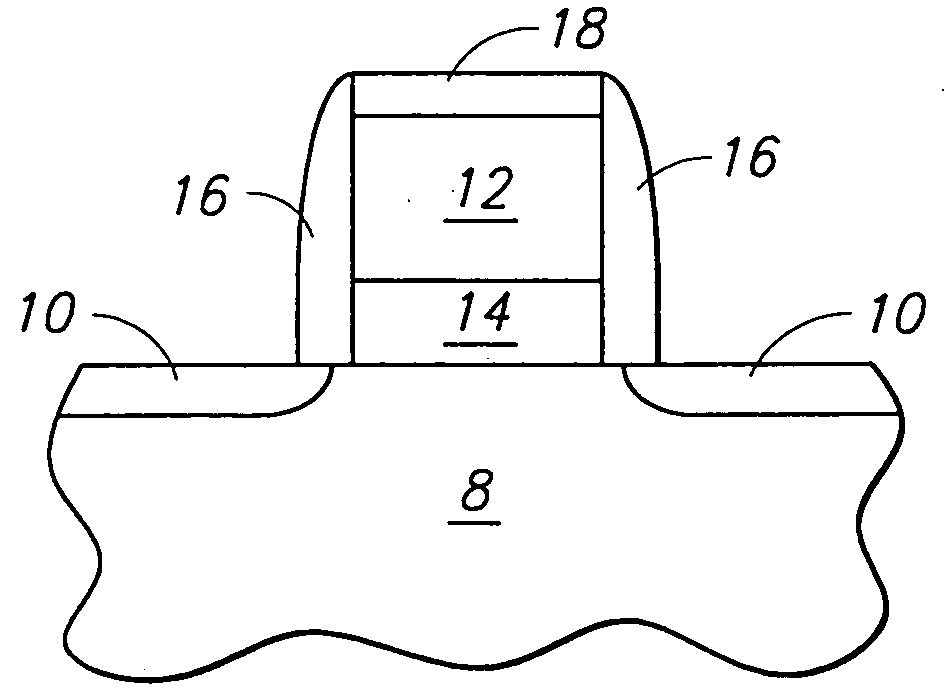 Dielectric material forming methods and enhanced dielectric materials