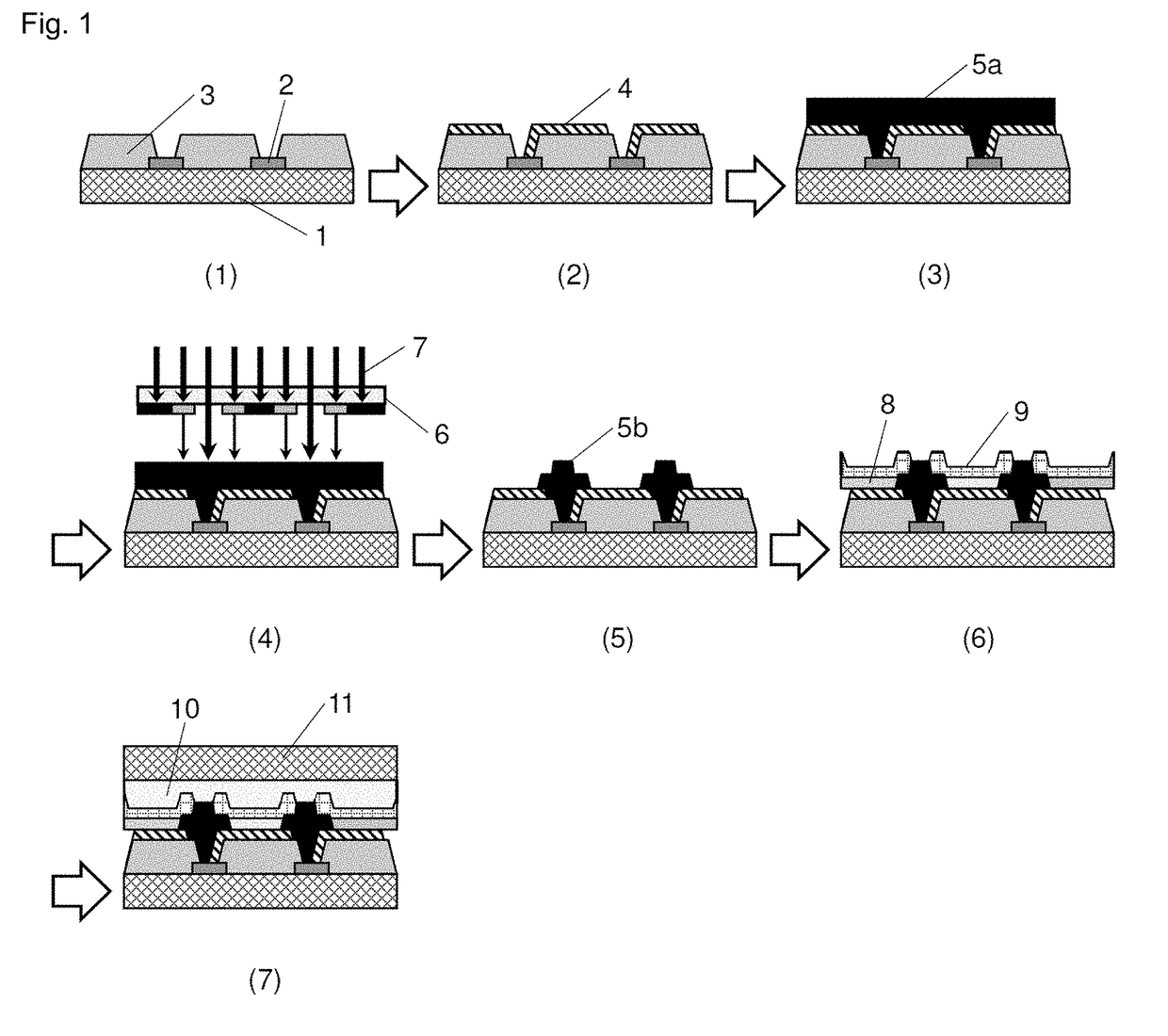 Negative-type photosensitive resin composition, cured film, display device provided with cured film, and production method therefor