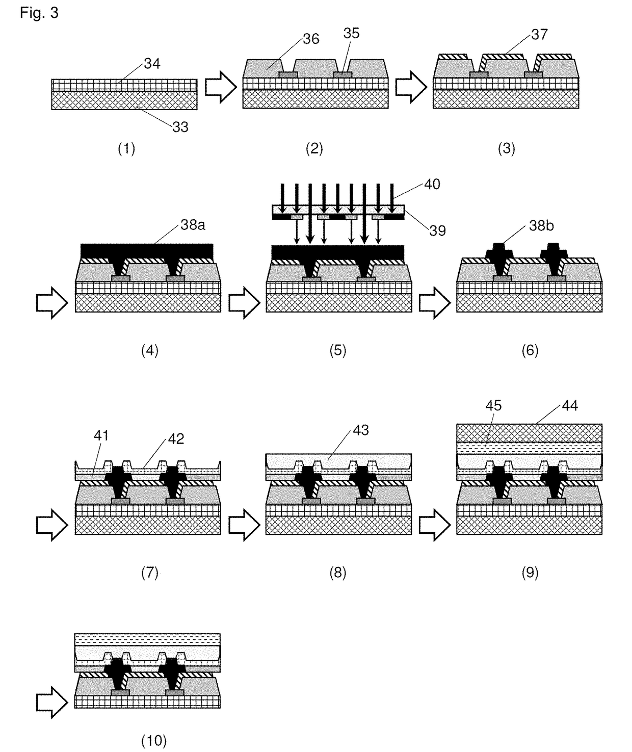 Negative-type photosensitive resin composition, cured film, display device provided with cured film, and production method therefor