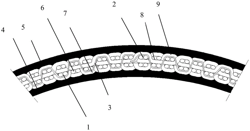 A flattenable hose and its manufacturing method