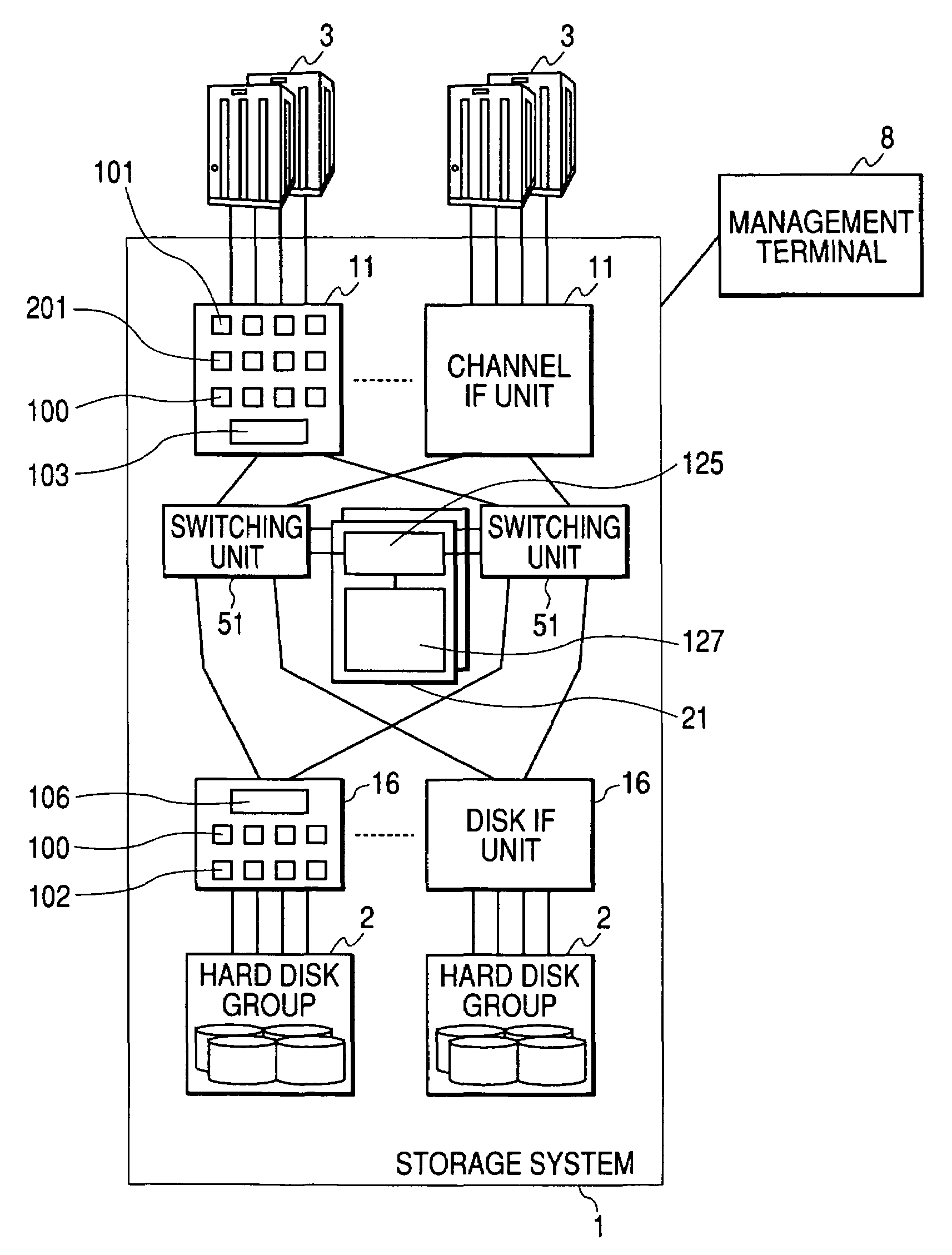 Storage system executing encryption and decryption processing