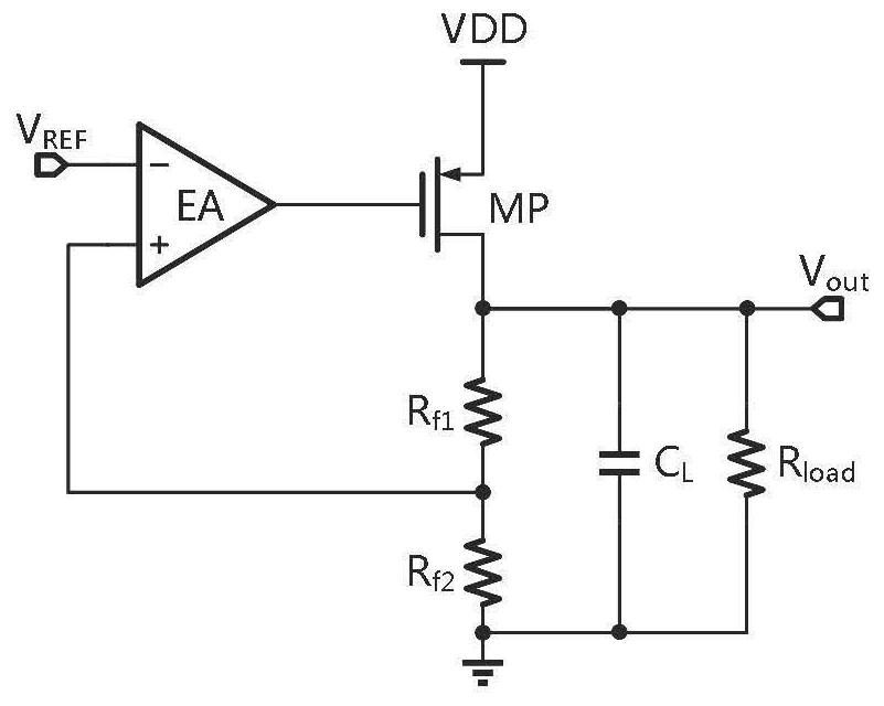 An ultra-low power fast transient response low dropout linear regulator circuit
