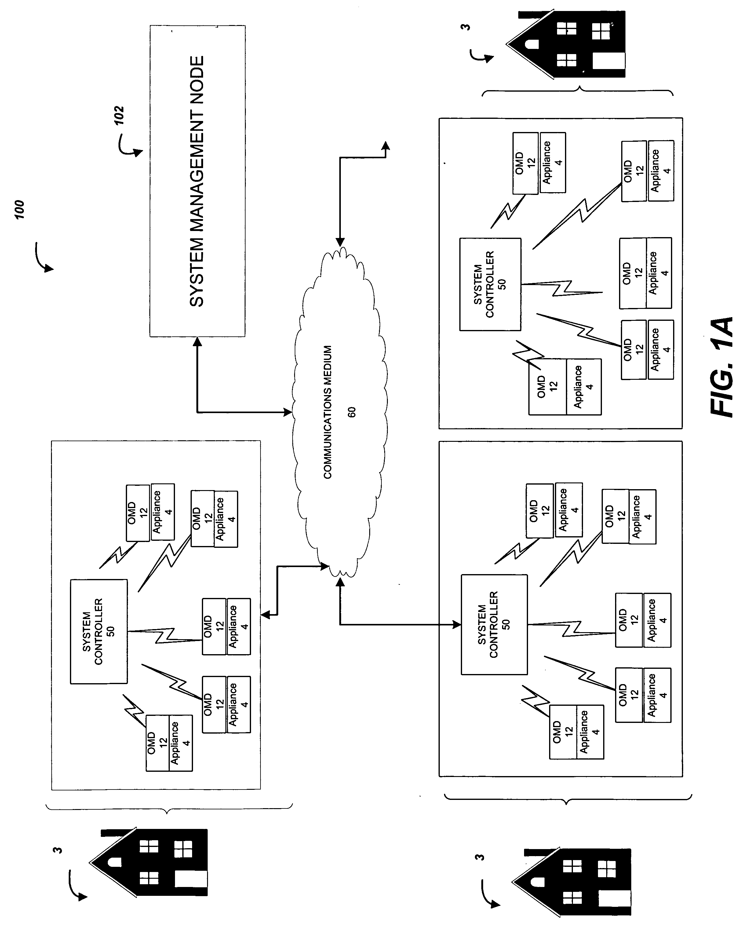 System and method for utility usage, monitoring and management