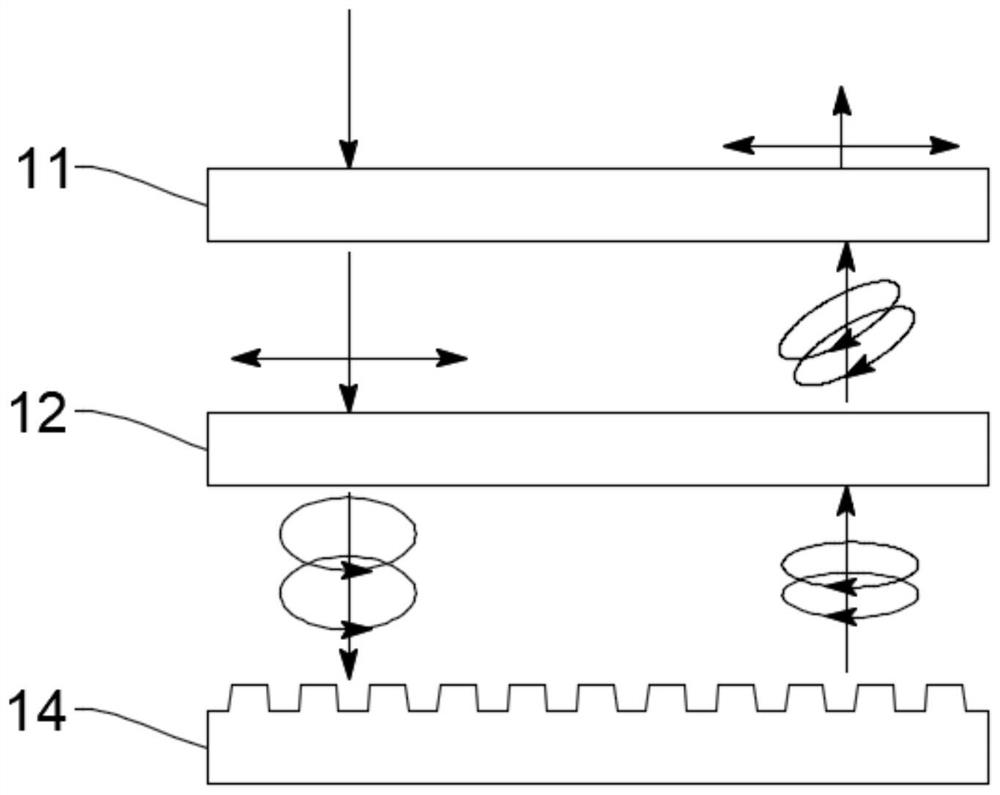 Display panel, preparation method thereof and mobile terminal