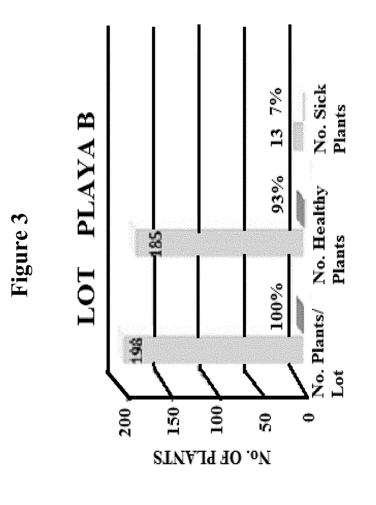 Bio-derived compositions for use in agricultural and environmental remediation